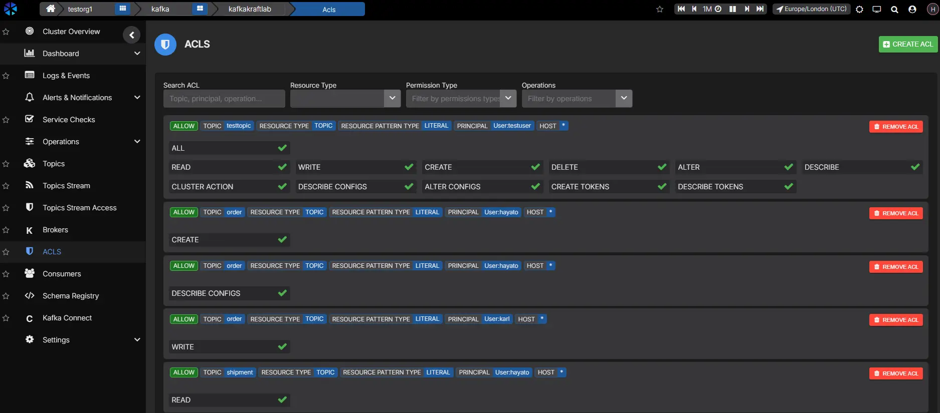 AxonOps Kafka ACL list