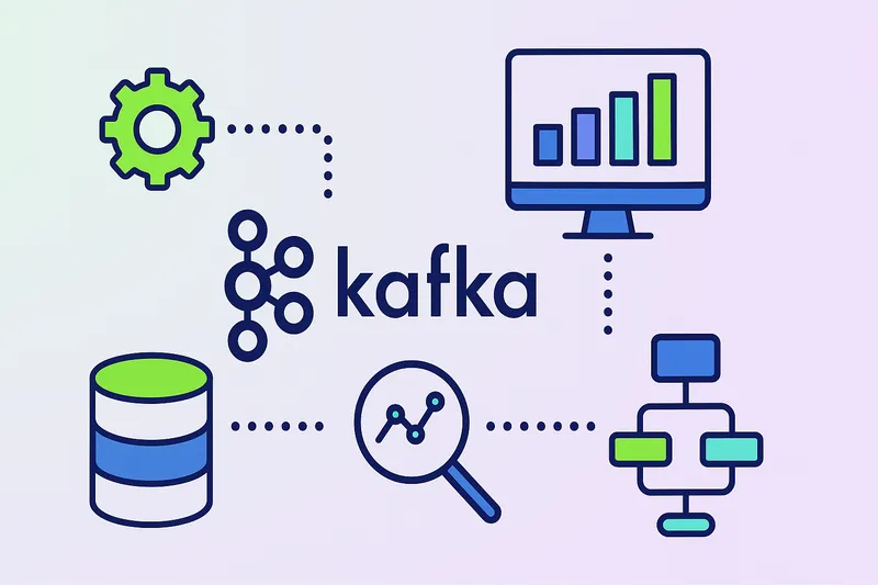 Apache Kafka® Unified Monitoring & Operations