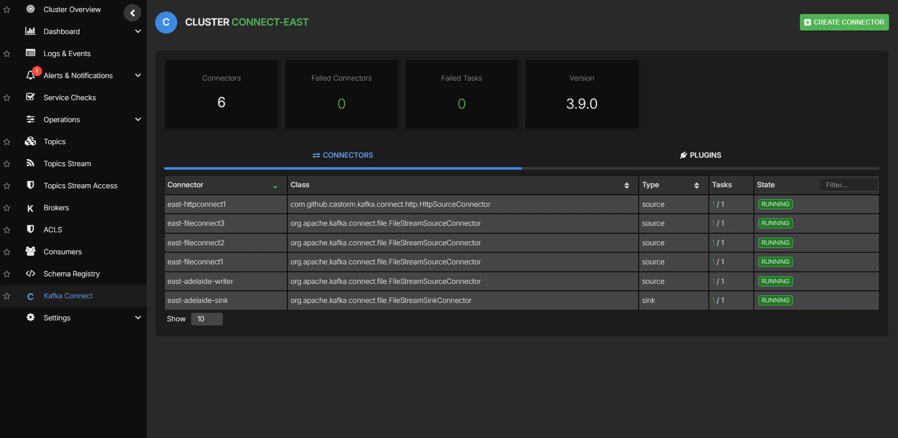 AxonOps Kafka Connect management